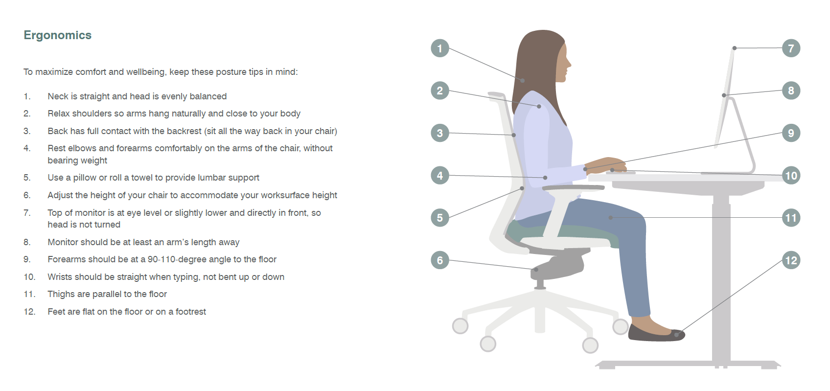 Ergonomic home