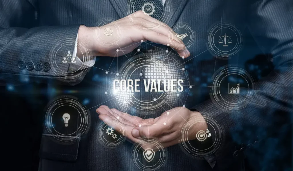 Core Values Toolbar
