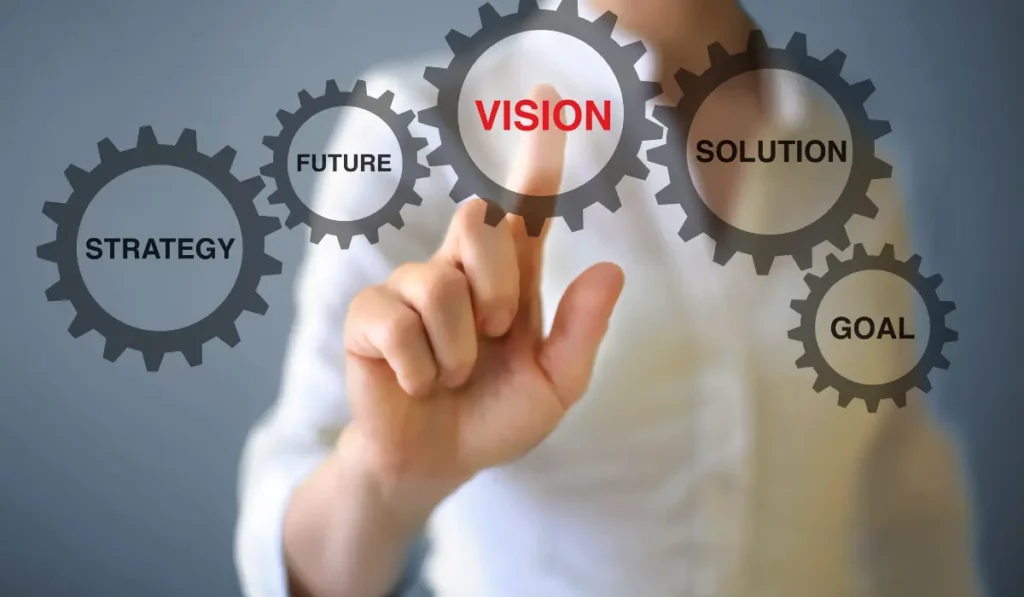 Vision Toolbar