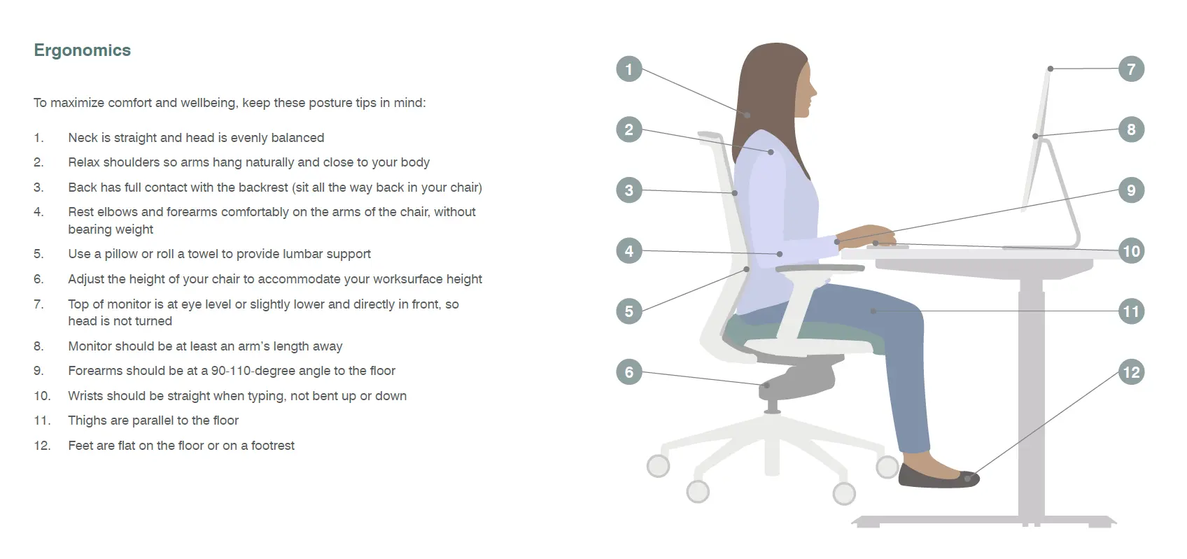 WFH - Ergonomic Corrections Image