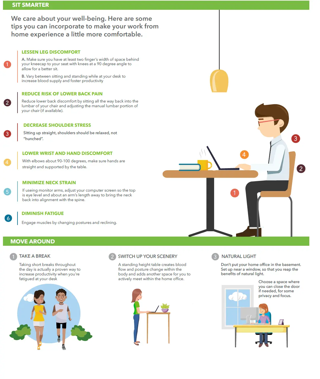 WFH - Ergonomic Sit Smarter Image