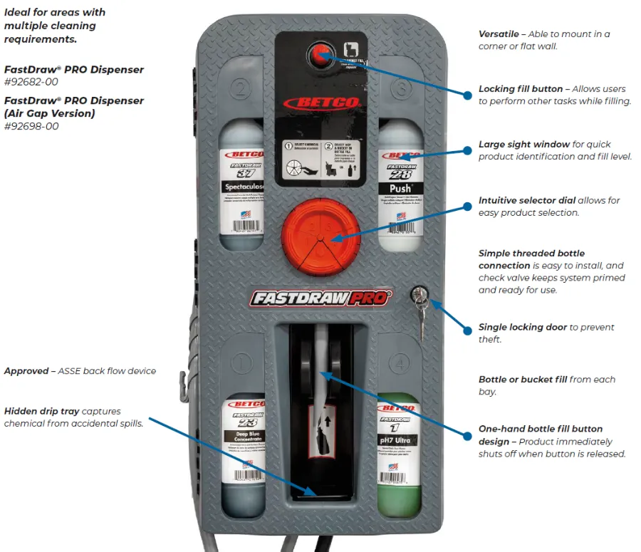 Dilution-Control-FastDraw-Pro-New-Image