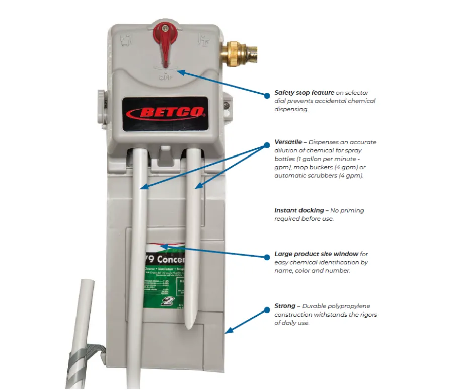 Dilution-Control-FastDraw®-1-1