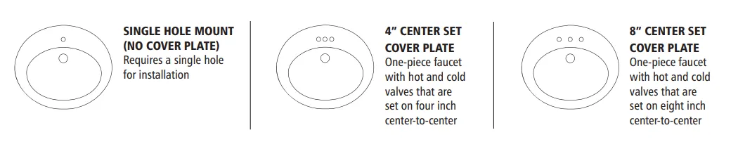Rubbermaid AutoFaucet - Faucet-Cover-Options