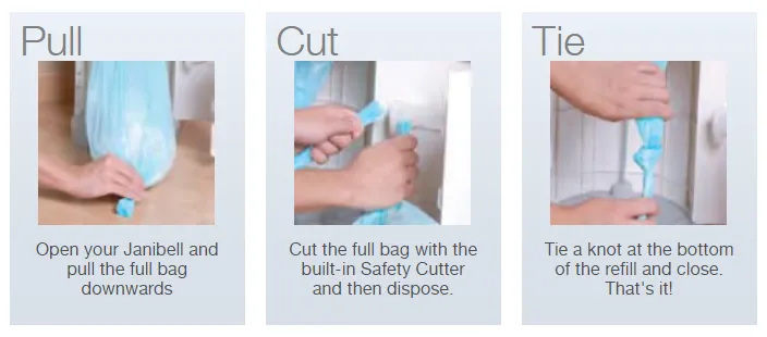 Self-Relining Trash Disposal System - How To Use 2