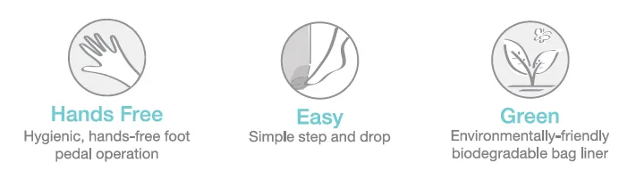 Self-Relining Trash Disposal System - How To Use