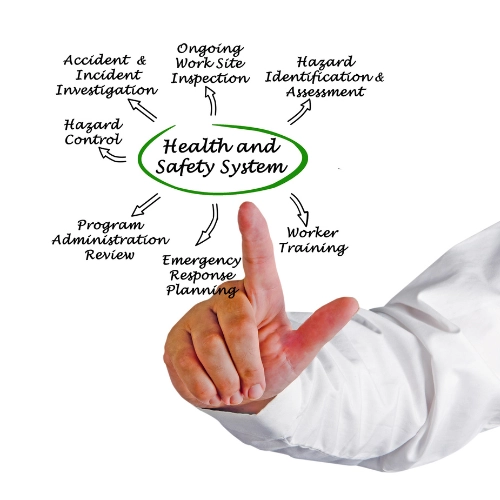 Illustration of employee health solutions