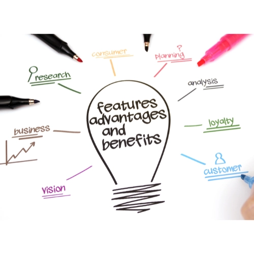 Illustration of service features and benefits